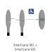 Турнікет SmartLane 935  